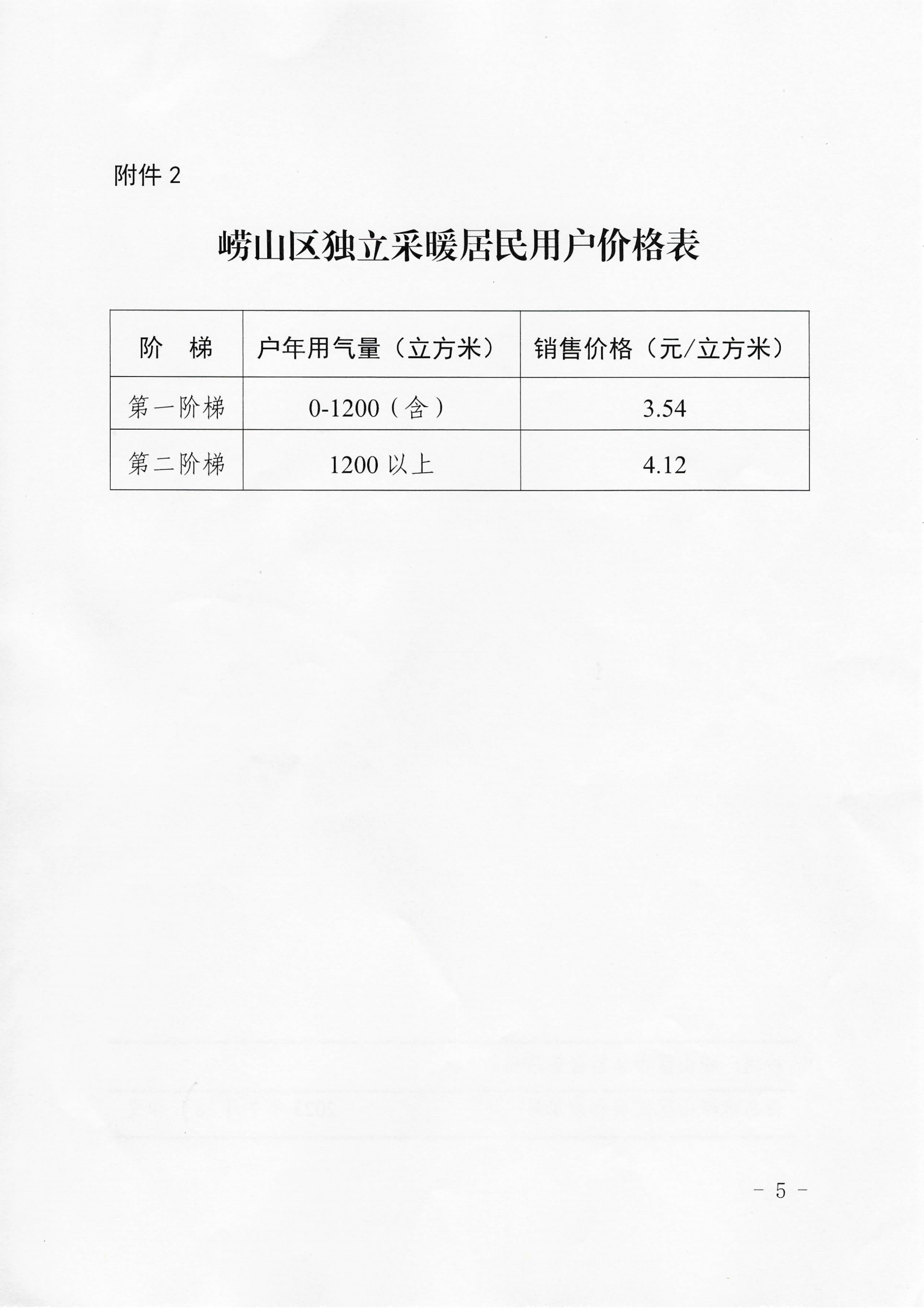 青崂发改价发〔2023〕5号《青岛市崂山区发展和改革局 青岛市崂山区城市管理局 青岛市崂山区财政局 青岛市崂山区民政局 关于启动崂山区居民用气价格上下游联动机制的通知》_05.png