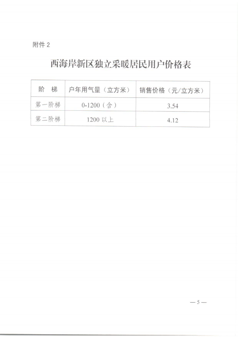 青西新发改〔2023〕88号《青岛西海岸新区发展和改革局 青岛西海岸新区城市管理局 青岛西海岸新区财政局 青岛西海岸新区民政局 关于启动西海岸新区居民用气价格上下游联动机制的通知》_05.png
