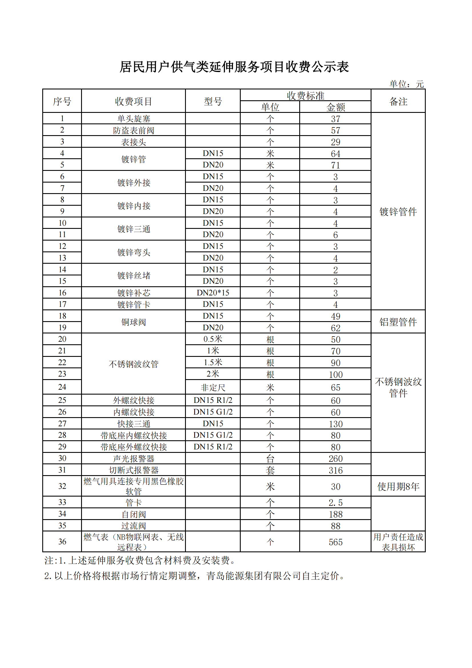 居民用户供气类延伸服务项目收费公示表_01.png