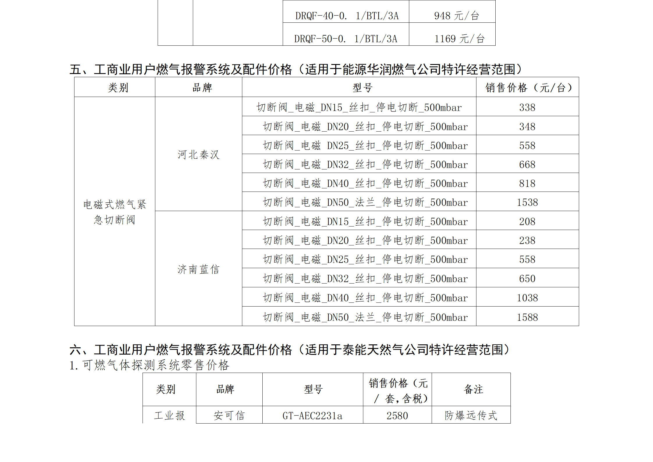 20250711 最终版 燃气报装优惠措施公示(1)_04.png