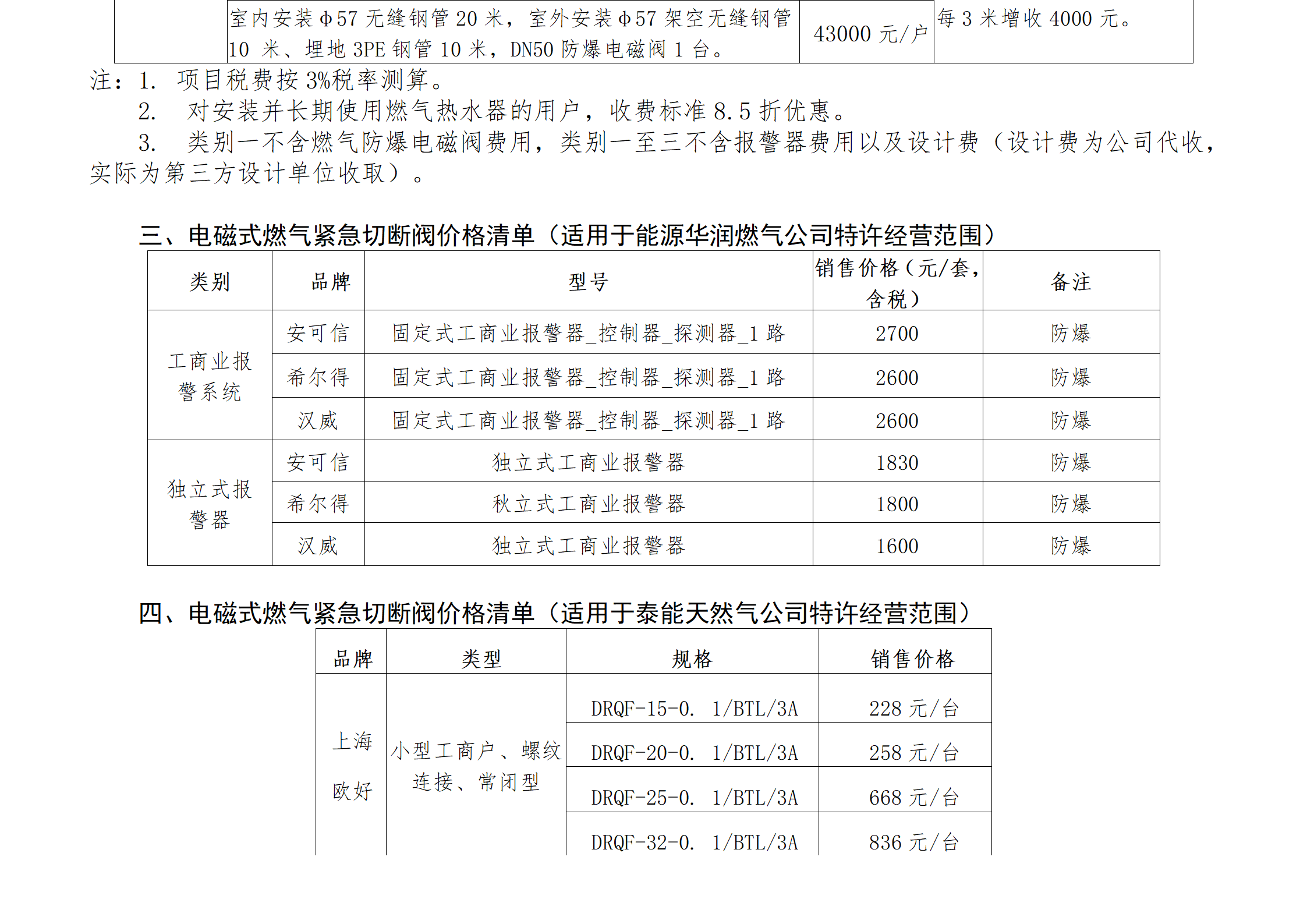 20250711 最终版 燃气报装优惠措施公示(1)_03.png