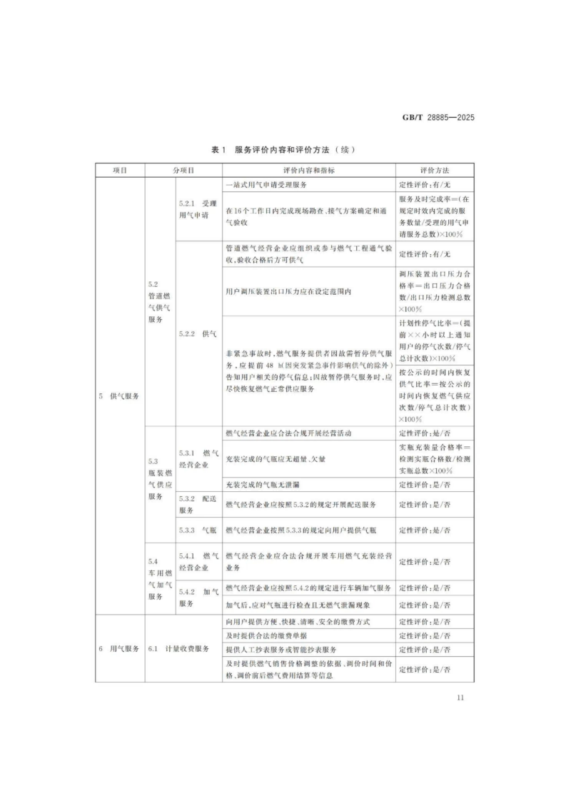 燃气服务导则（GBT 28885-2025）_15.png