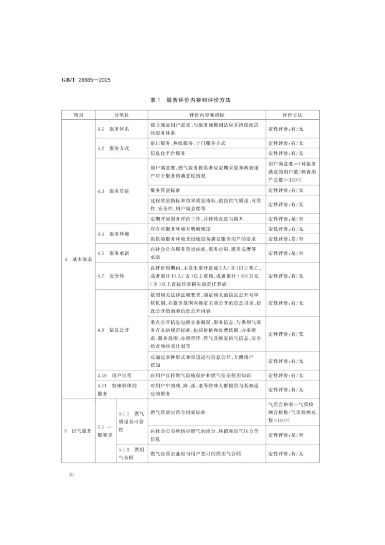 燃气服务导则（GBT 28885-2025）_14.png