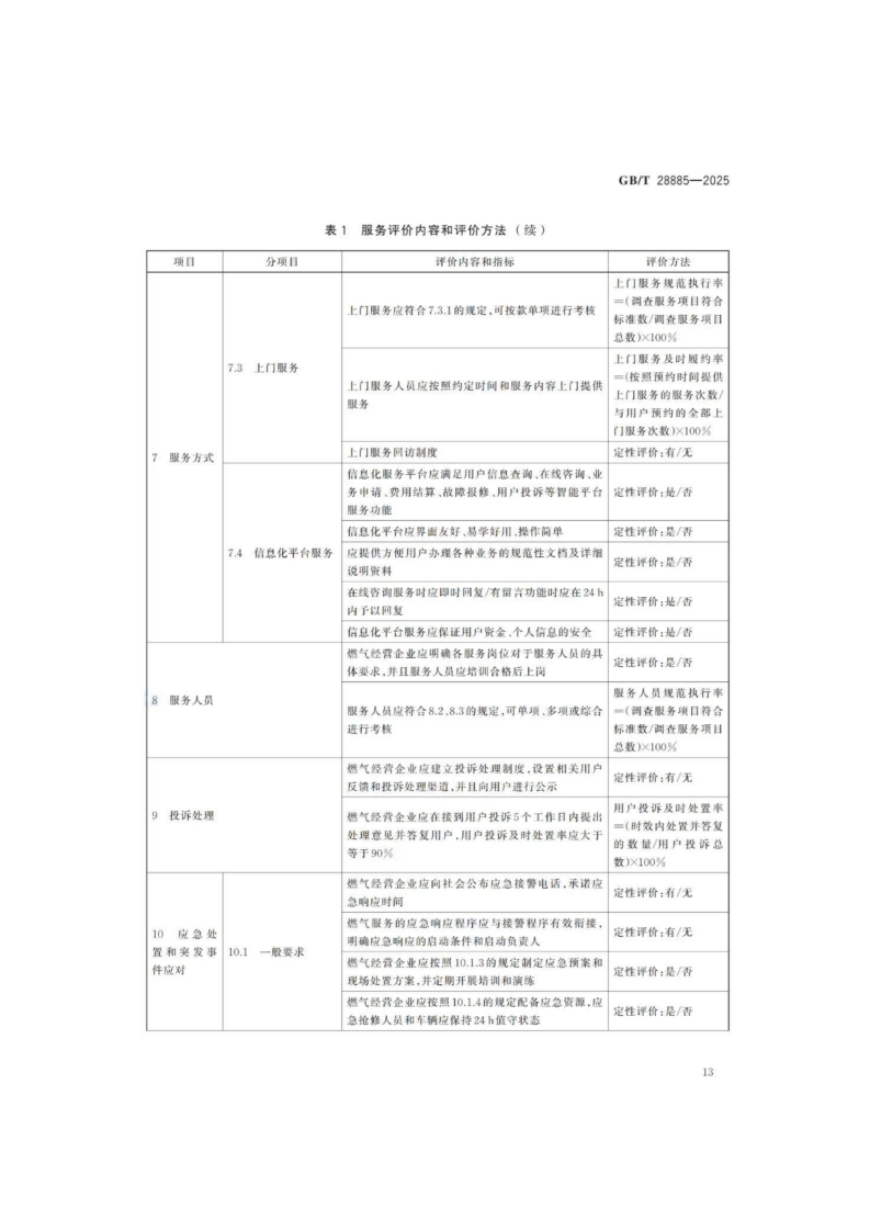 燃气服务导则（GBT 28885-2025）_17.png