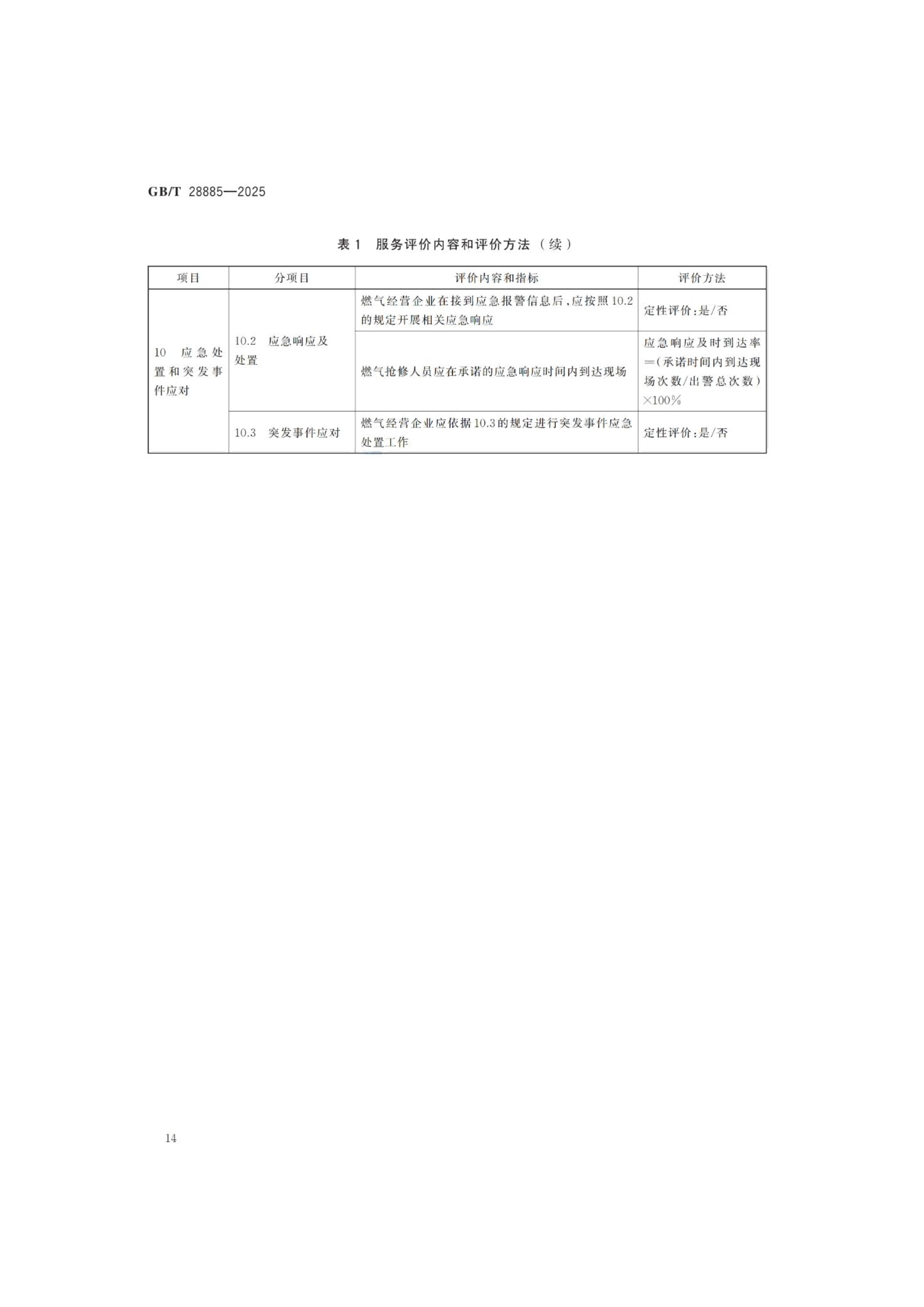 燃气服务导则（GBT 28885-2025）_18.png