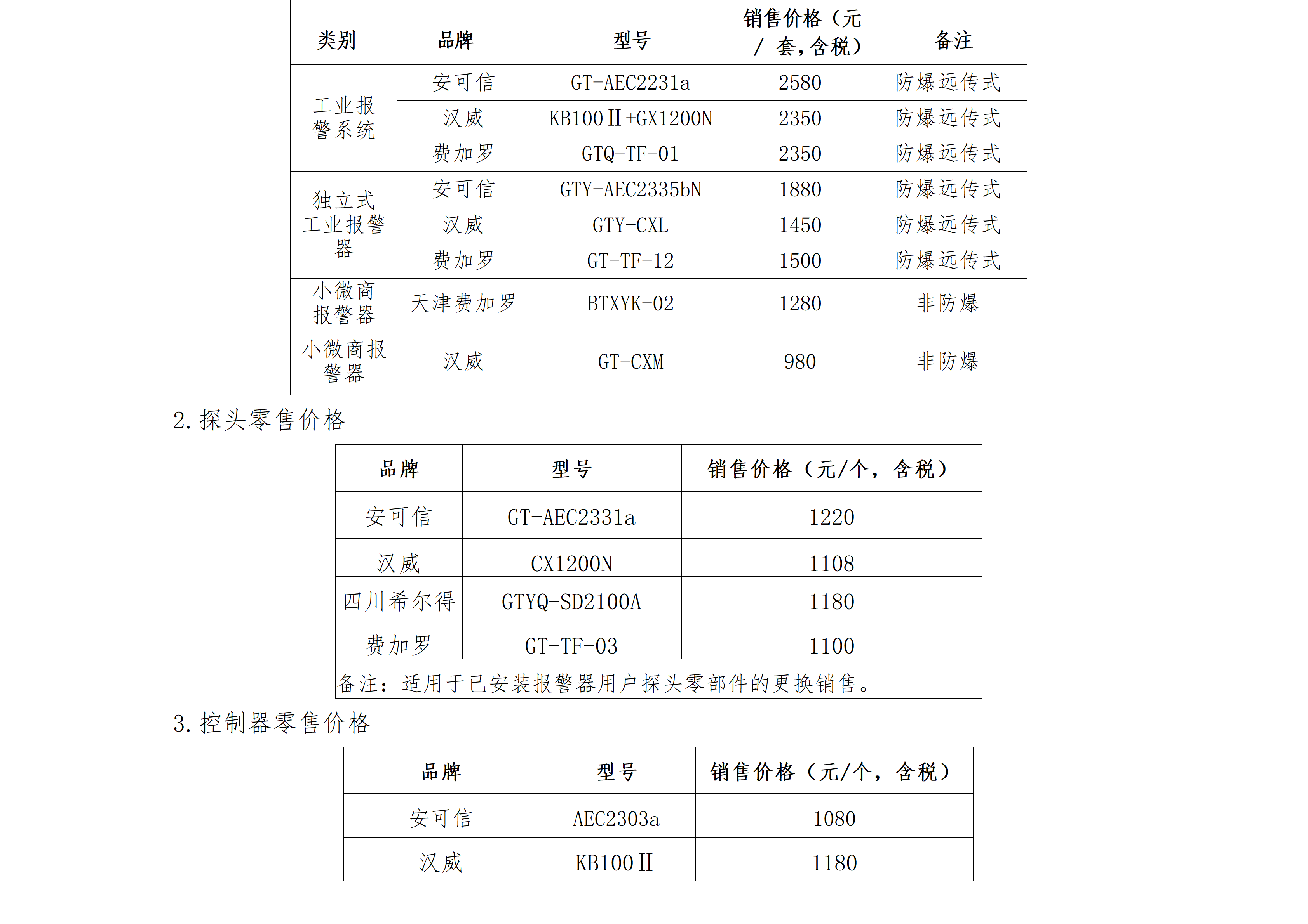 燃气报装优惠措施公示111_06.png